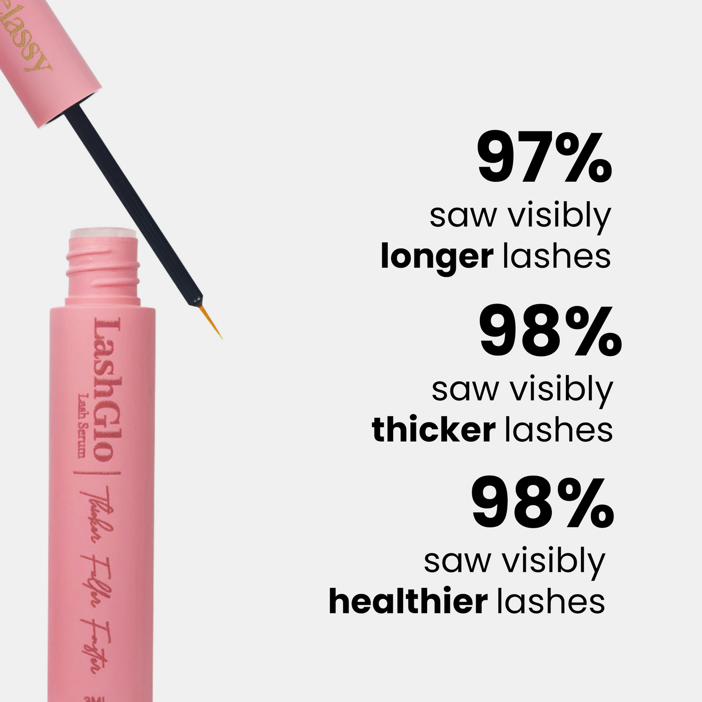 LashGlo – 100% Natural Lash Growth Serum